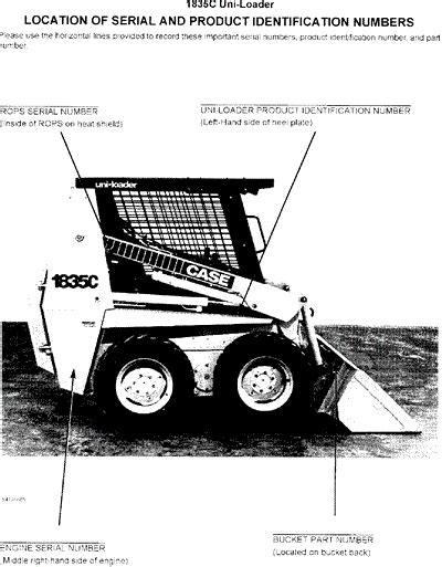 how old is my bobcat skid steer|bobcat skid steer model numbers.